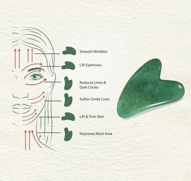 Stone Facial Roller Massager